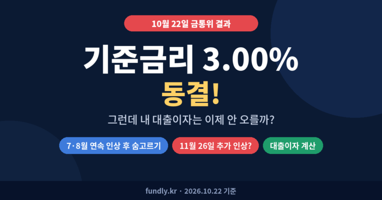 기준금리 동결 3.00%, 10월 22일 금통위 결과, 7·8월 연속 인상 후 숨고르기, 11월 26일 추가 인상 가능성, 대출이자 계산