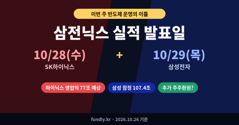 SK하이닉스 실적 발표 10월 28일, 삼성전자 10월 29일, 삼전닉스 3분기 실적 발표일, 하이닉스 영업이익 77조 예상, 삼성 잠정 107.4조