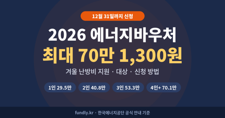 에너지바우처 신청 방법 2026｜대상·금액 최대 70만원 총정리