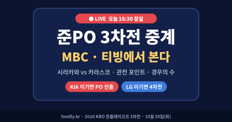 준플레이오프 3차전 중계 오늘 오후 6시 30분 잠실, MBC 티빙 생중계, KIA 시라카와 vs LG 카라스코