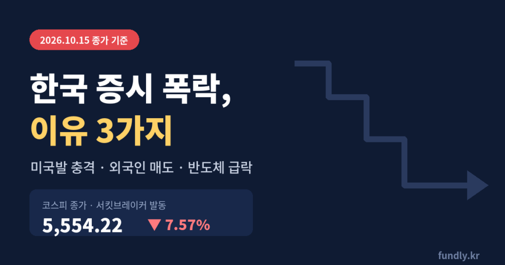 한국 증시 폭락 이유 3가지, 2026년 10월 15일 코스피 종가 5,554.22, 7.57% 하락