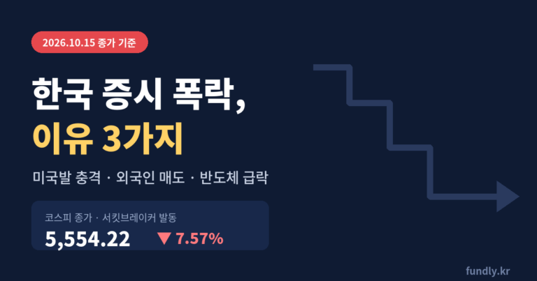 10월15일 국내 증시 폭락의 이유 3가지