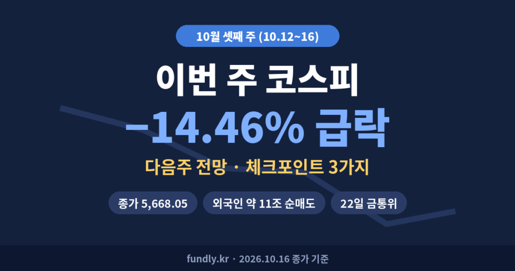 코스피 다음주 전망｜이번 주 14% 급락 총정리와 체크포인트 3가지
