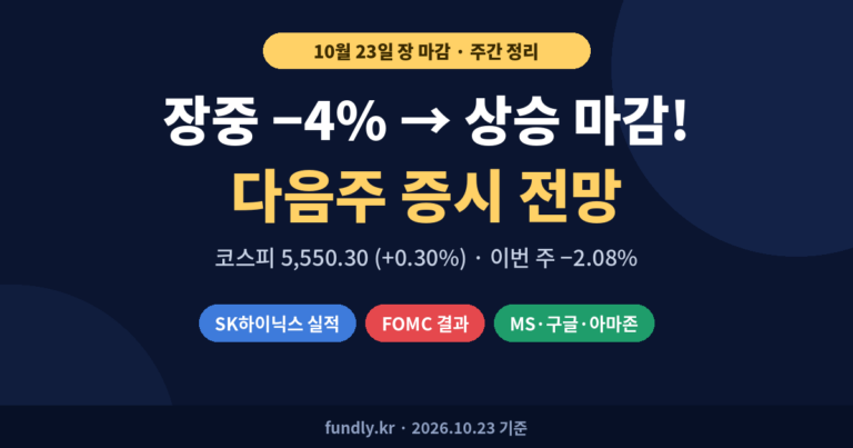 다음주 증시 전망, 코스피 장중 4% 급락 후 상승 마감 5550.30, 이번 주 2.08% 하락, SK하이닉스 실적 FOMC 빅테크 실적