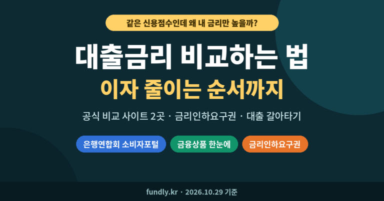 대출금리 비교하는 법, 은행연합회 소비자포털, 금융상품 한눈에, 금리인하요구권, 대출 갈아타기