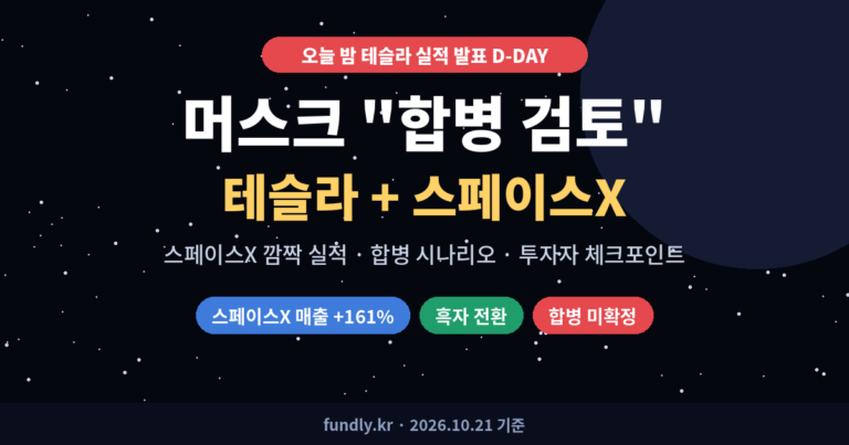 머스크 테슬라 스페이스X 합병 검토, 스페이스X 매출 161% 증가 흑자 전환, 합병 미확정, 오늘 밤 테슬라 실적 발표