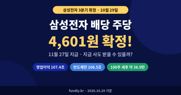 삼성전자 배당 주당 4601원 확정, 11월 27일 지급, 3분기 영업이익 107.4조, 반도체 106.5조, 100주 세후 약 38만 9천 원